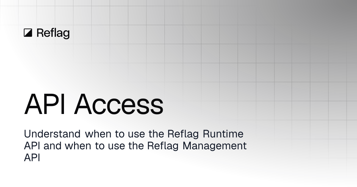 API Access | Reflag docs